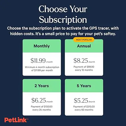 PetLink GPS Dog Tracker Home Critique