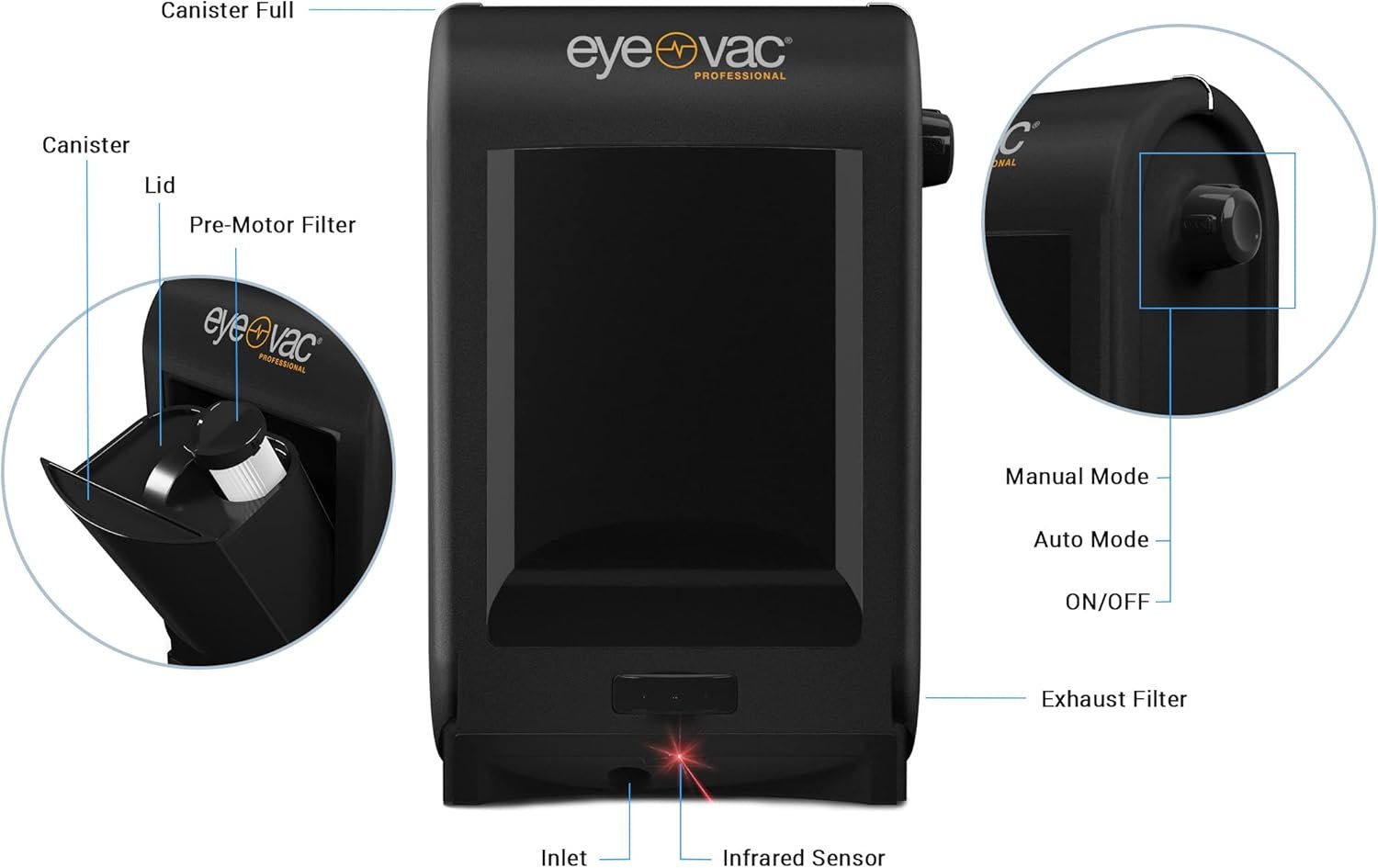 EyeVac Pro Vacuum