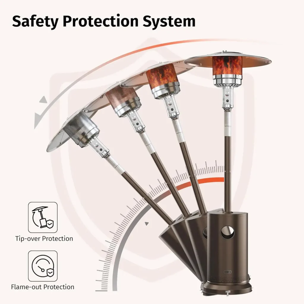 East Oak 55000 BTU Propane Patio Heater