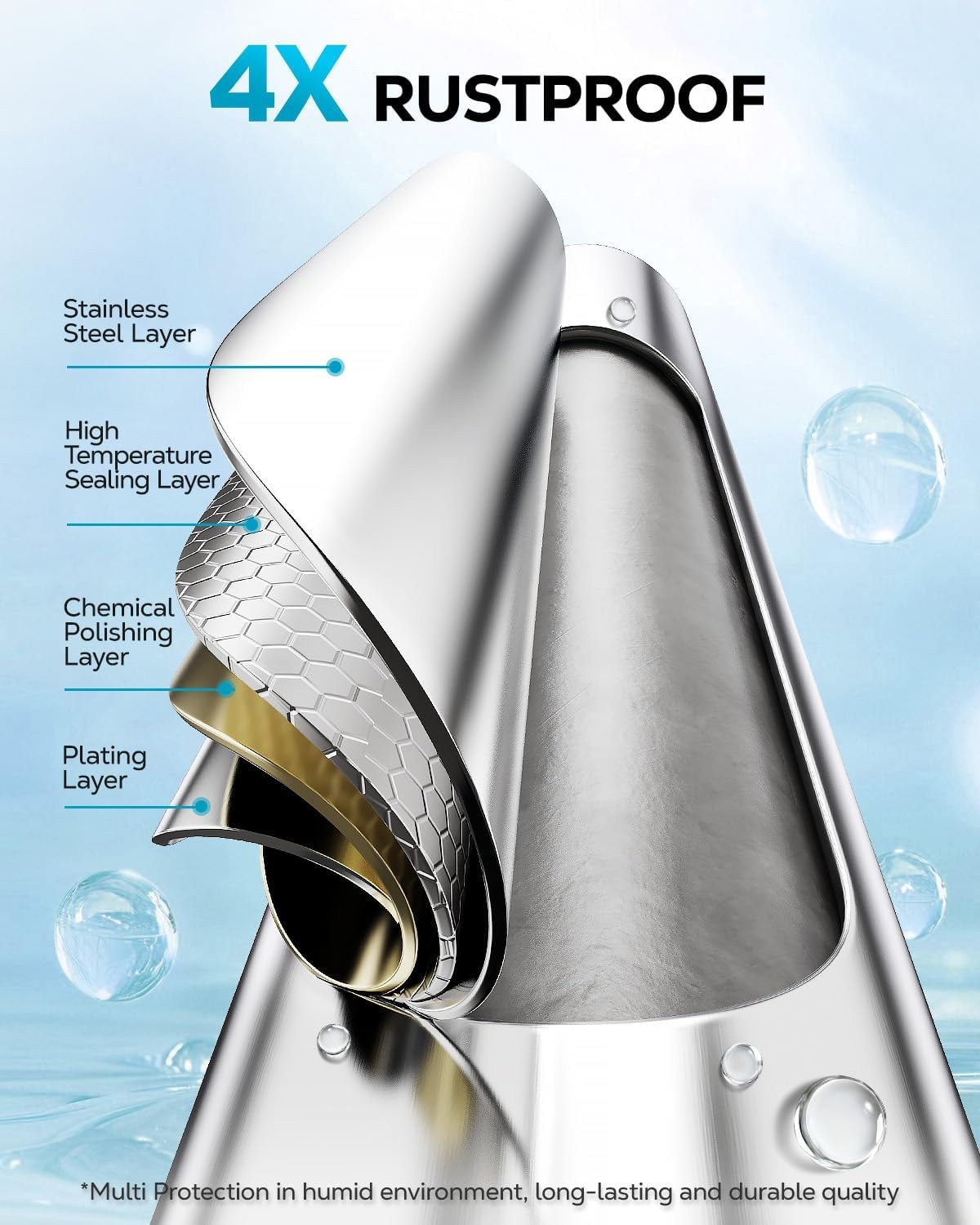 Nieifi Shower Shelves